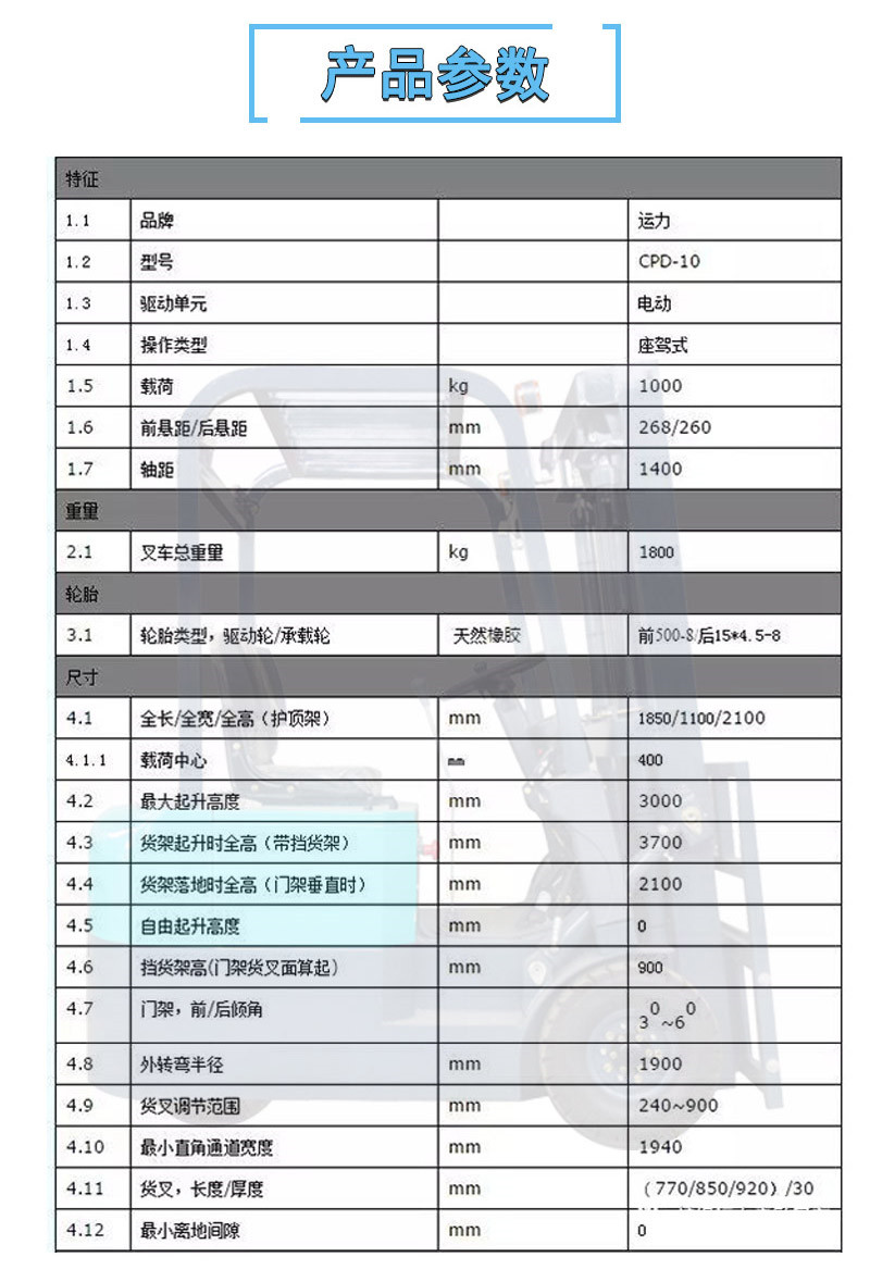 三支點(diǎn)平衡重電動(dòng)叉車(chē)3