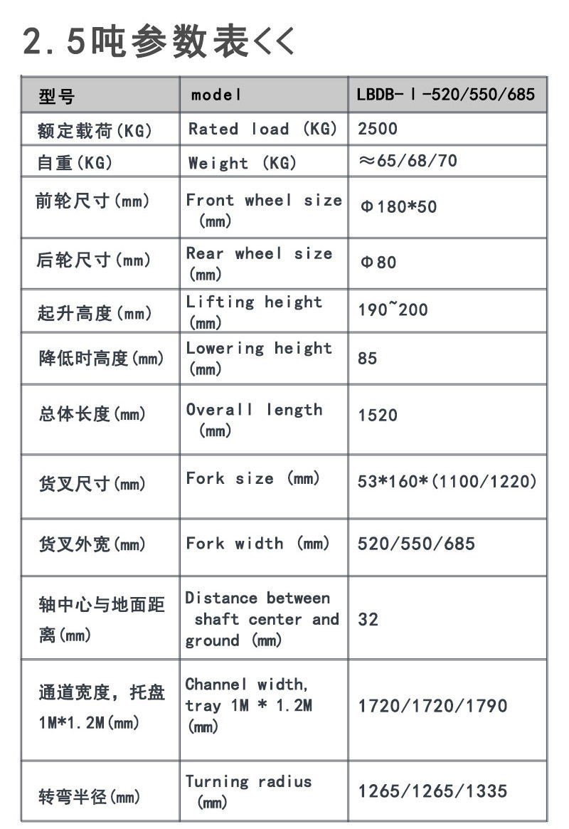 不銹鋼手動液壓搬運車3