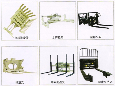 電動叉車