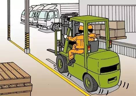電動液壓叉車