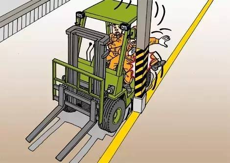電動液壓叉車